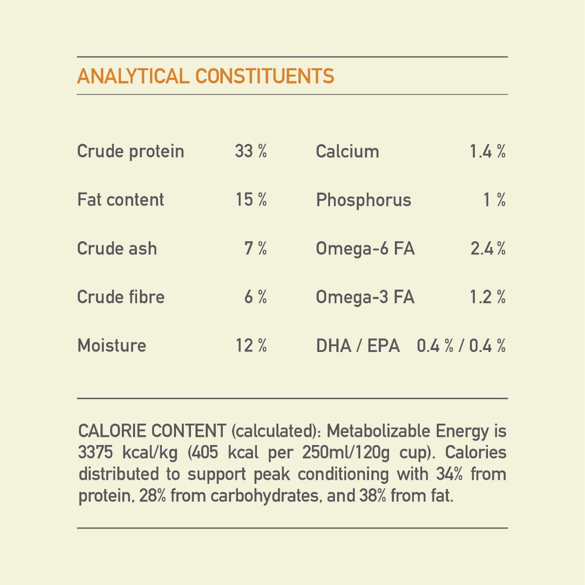Acana Puppy Large Breed Recipe Dry Dog Food - 11.4KG