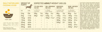 Thumbnail for Acana Puppy Recipe Medium Breed Dry Dog Food -