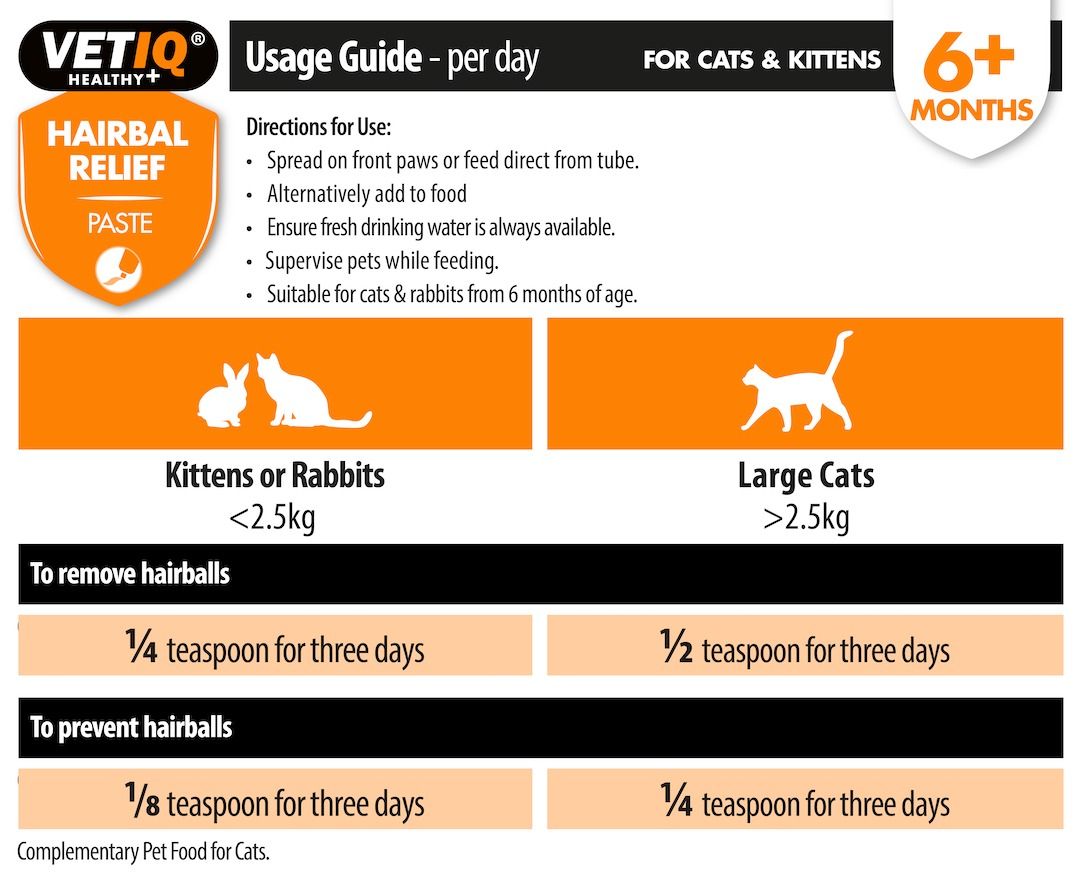 VETIQ Hairball Relief Paste for Cats & Rabbits 70g - 70g