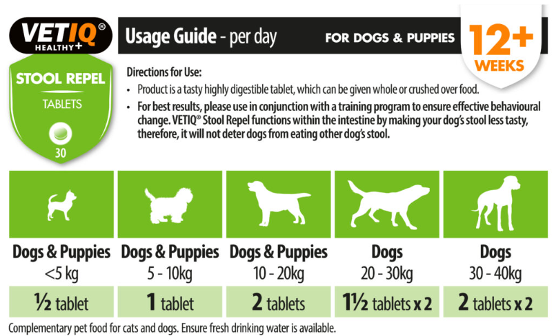 VETIQ Stool Repel for Dogs & Puppies 30 Tablets -
