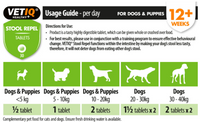 VETIQ Stool Repel for Dogs & Puppies 30 Tablets -