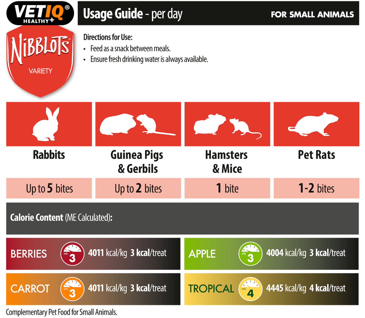 VETIQ Nibblots Small Animals Treats 4 x 30g Variety Pack -