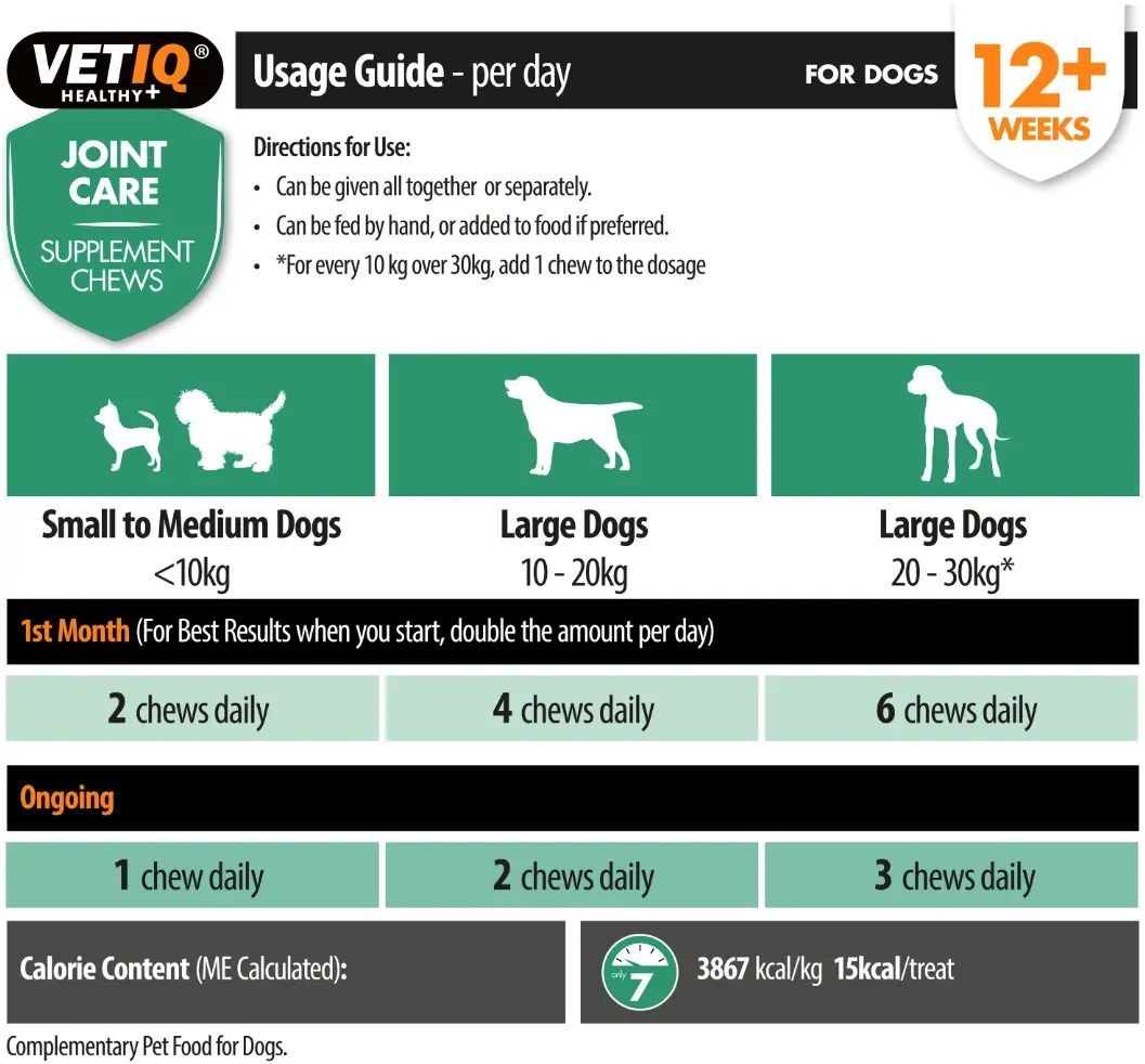 VETIQ Joint Care Dog Supplement Chews 230g - 230g
