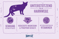 Thumbnail for Happy Cat Minkas Urinary Care