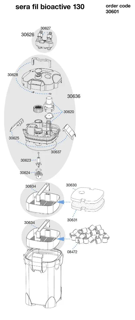 Sera Fil Bioactive With UV-C[Model - 130+UV]