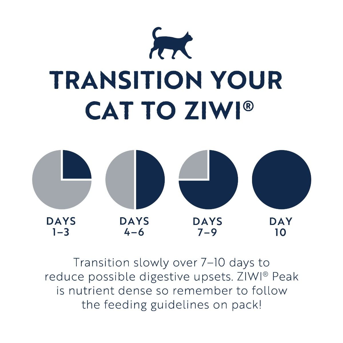 ZIWI Peak Air-Dried Venison Recipe Dry Cat Food 400g - 400G