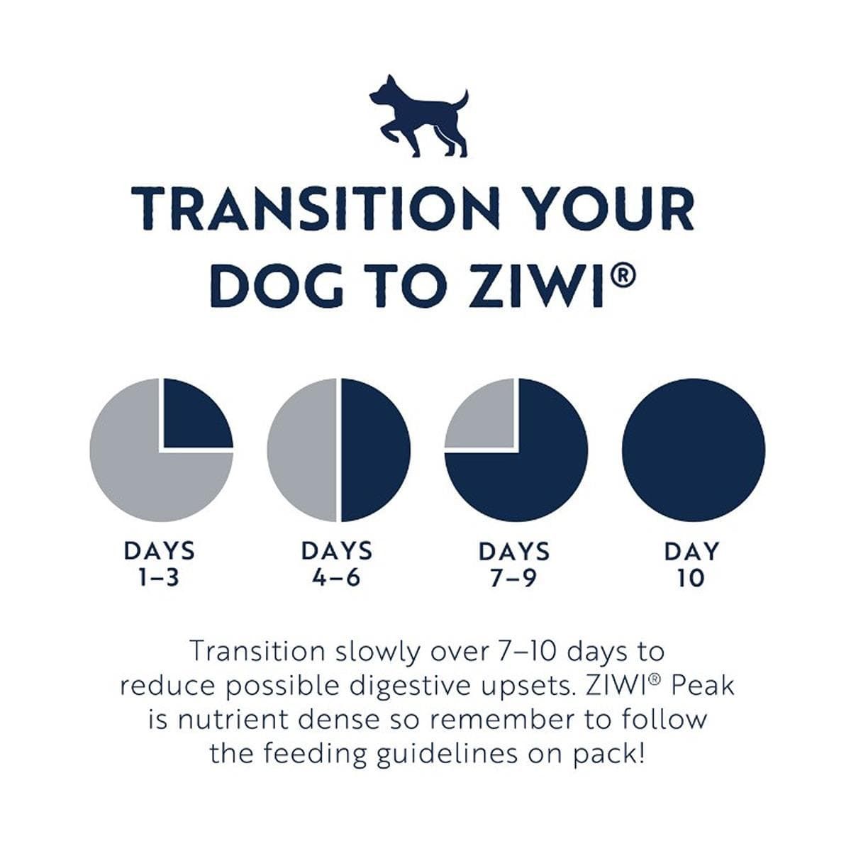 ZIWI Peak Air-Dried Tripe & Lamb Recipe Dry Dog Food - 454g