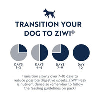 ZIWI Peak Air-Dried Tripe & Lamb Recipe Dry Dog Food - 454g