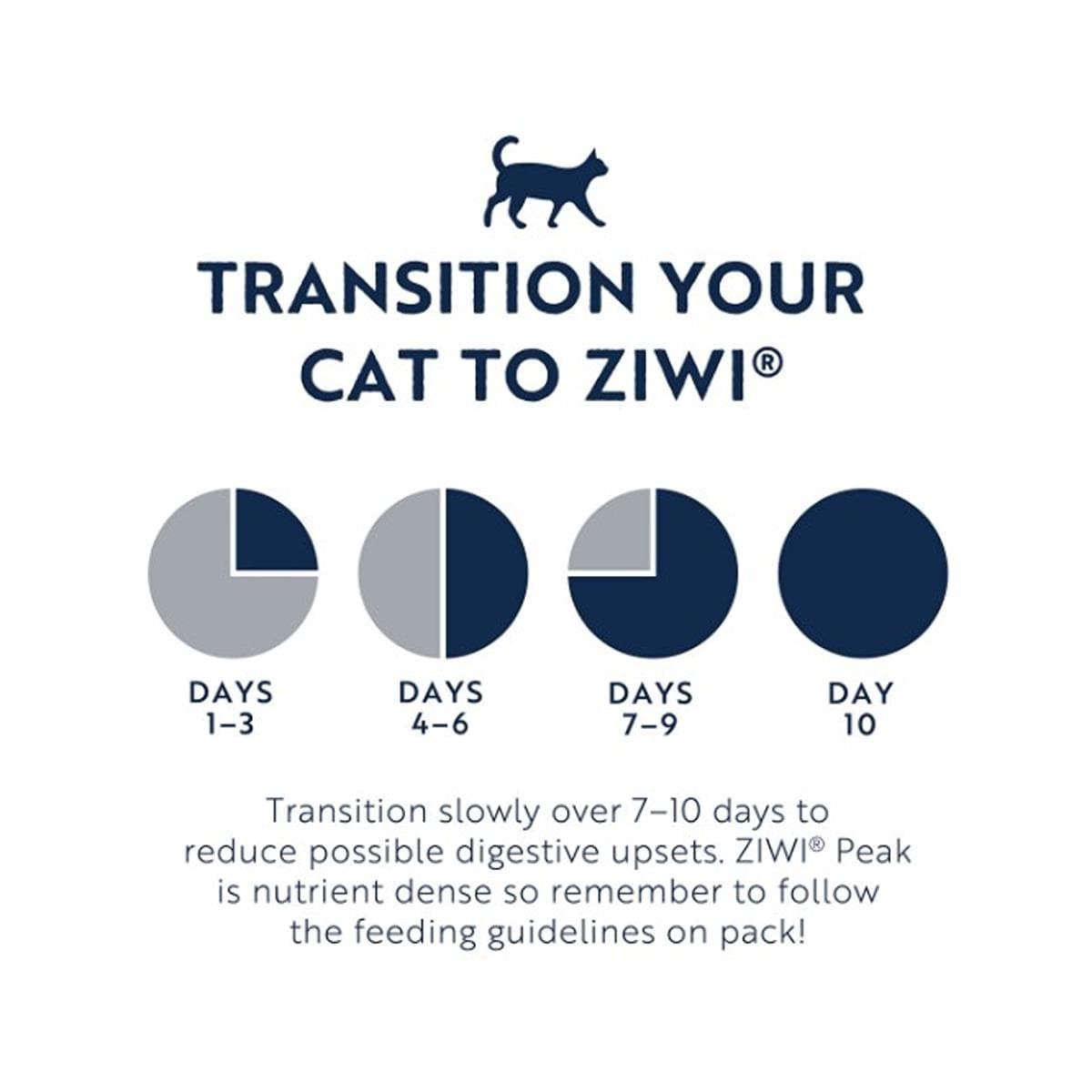 ZIWI Peak Air-Dried Mackerel & Lamb Recipe Dry Cat Food - 1KG