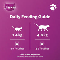 Thumbnail for Whiskas Chicken Gravy wet food 80g (Pack of 12 x 80g)