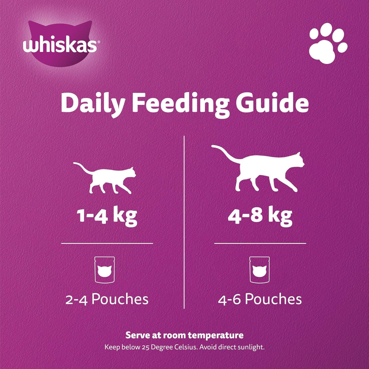 Whiskas Pouch Chicken 80g (4 x 80g)