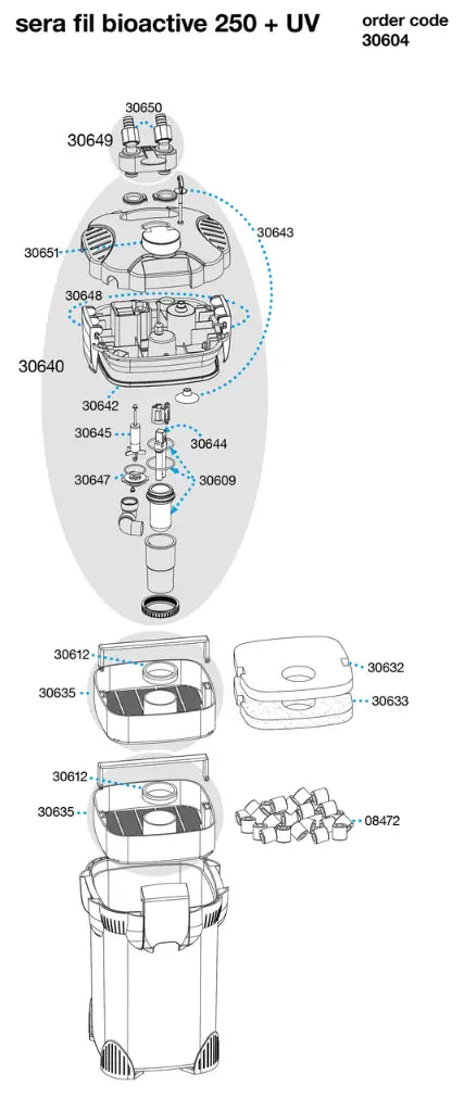 Sera Fil Bioactive With UV-C[Model - 250+UV]