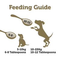 Thumbnail for Applaws Taste Toppers Chicken Bone Broth with Turmeric & Parsley Wet Dog Food Pouch 200g - 200ml