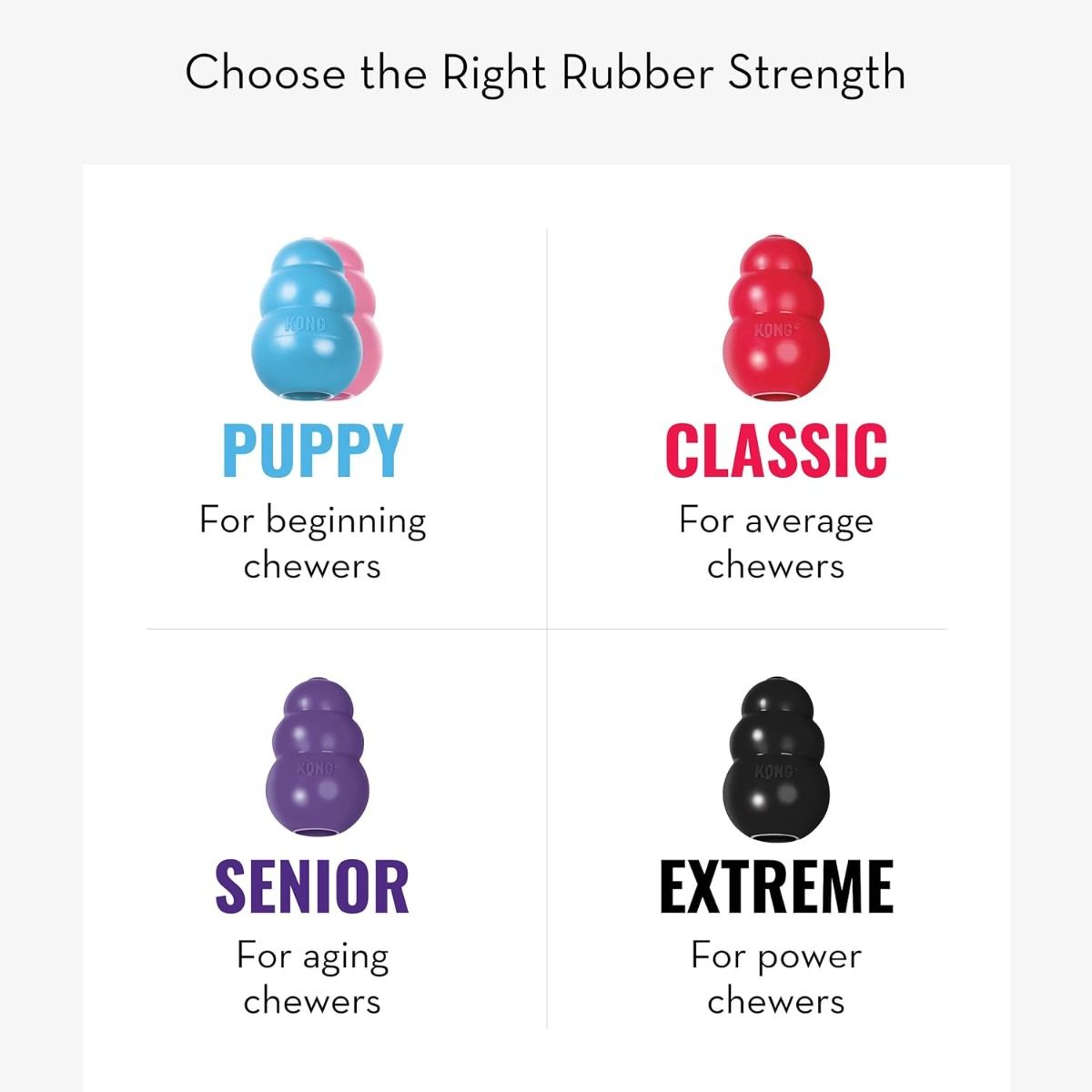 Kong Classic Dog Toy - XX-L
