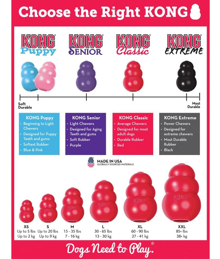 Kong Classic Dog Toy - X-S
