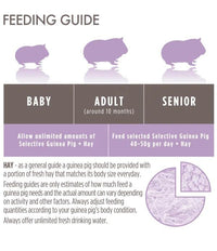 Selective Naturals Grain Free Guinea Pig Food - 1.5kg