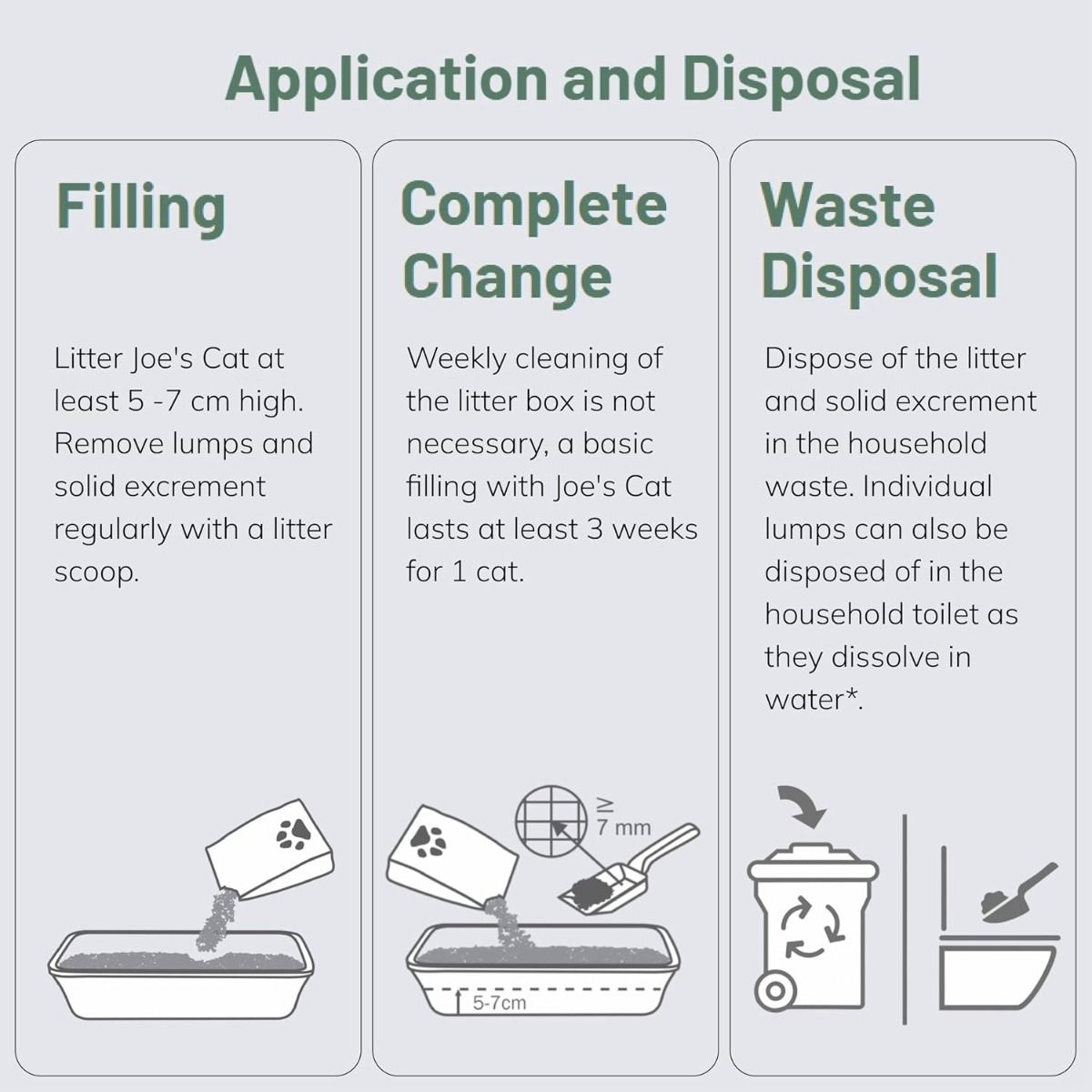 Joe's Cat Recycled Paper Clumping Cat Litter - 8L