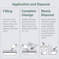 Joe's Cat Recycled Paper Clumping Cat Litter - 8L