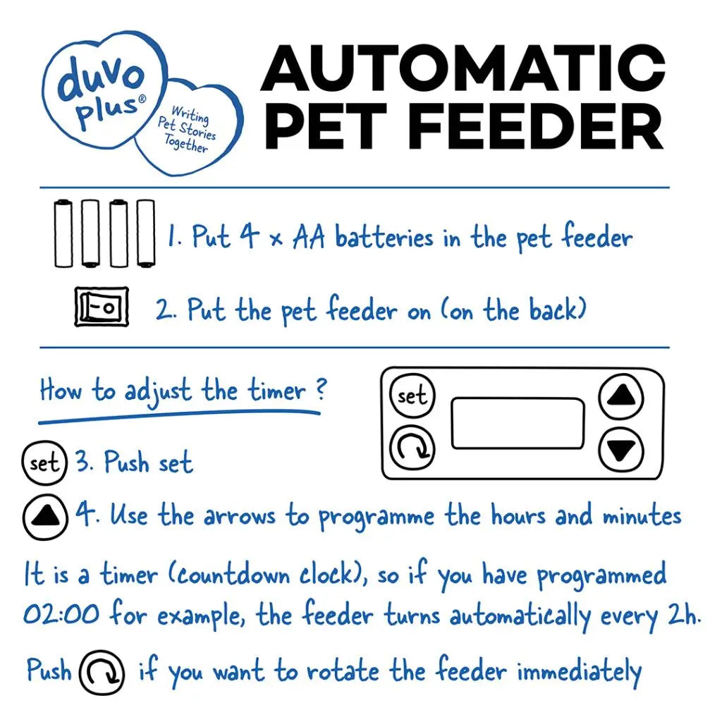 Duvo+ Automatic Pet Feeder - 5 Meals White/Grey - 33x36x6cm[Dimension - 33x36x6cm]