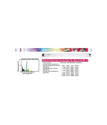 KW Zone Extra Day - Hi - Glow[Power - 10W]