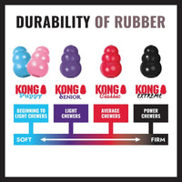 Kong Extreme Dog Toy - XX-L