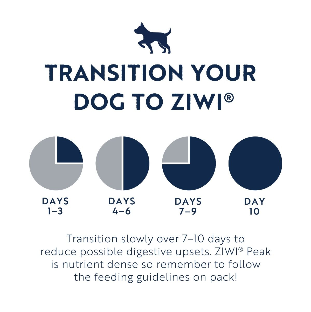 ZIWI Peak Air-Dried Beef Recipe Dry Dog Food - 4KG