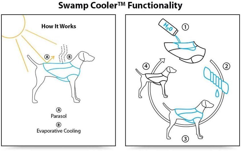 Ruffwear Swamp Cooler Cooling Dog Vest - Blue X-SMALL