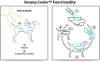Ruffwear Swamp Cooler Cooling Dog Vest - Blue SMALL