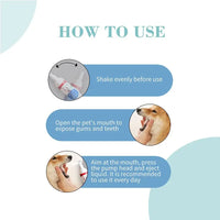 Bioline Teeth Cleaning Spray For Dogs 175ml[Volume - 175ml]