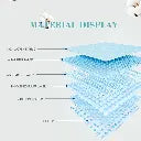 Bioline Puppy Pads 45 x 33cm - 50Pcs[Count - 50, Dimension - 45 x 33cm]