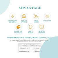 Bioline Catnip Biscuits 80g[Flavor - Salmon]