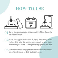 Bioline Puppy Training Spray 50ml[Volume - 50ml]
