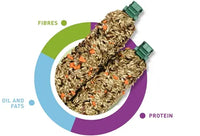 Padovan Stix Herbs Canarini- 60gm