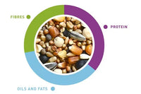 Padovan Naturalmix Colombi- 5 Kg