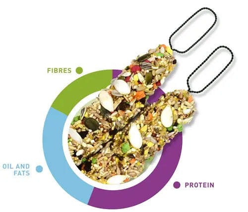 Padovan Stix Pappagalli (Parrot) 150gm