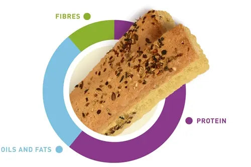 Padovan Grandbisco Birdy 30g / 5pcs[Weight - 30g]