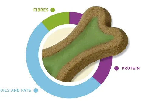 Padovan Krispys Meat 400g (Dog Biscuit)[Weight - 400g]