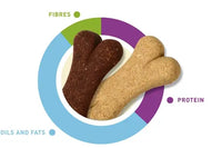 Padovan Cookies Bone 500gm(Dog Biscuit)