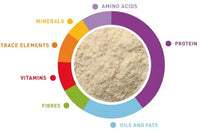 Padovan Baby Patee Universelle[Weight - 100g]