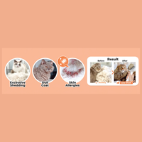 Altimate Pet Supplement for Cats – Anti Shedding Powder 150g