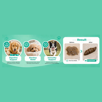 Altimate Pet Supplement for Dogs- Probiotic Chews 250g