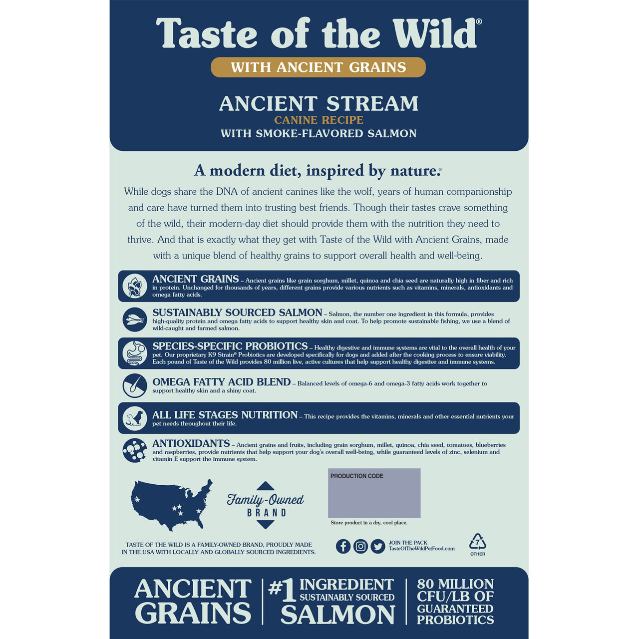 Ancient Stream Canine Recipe 2.27Kg