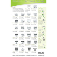 Andis UltraEdge AGC Super 2-Speed Clipper