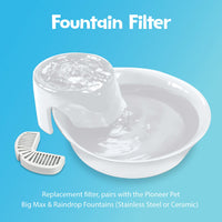 Thumbnail for Big Max Ceramic Pet Drinking Fountain 128oz (White)