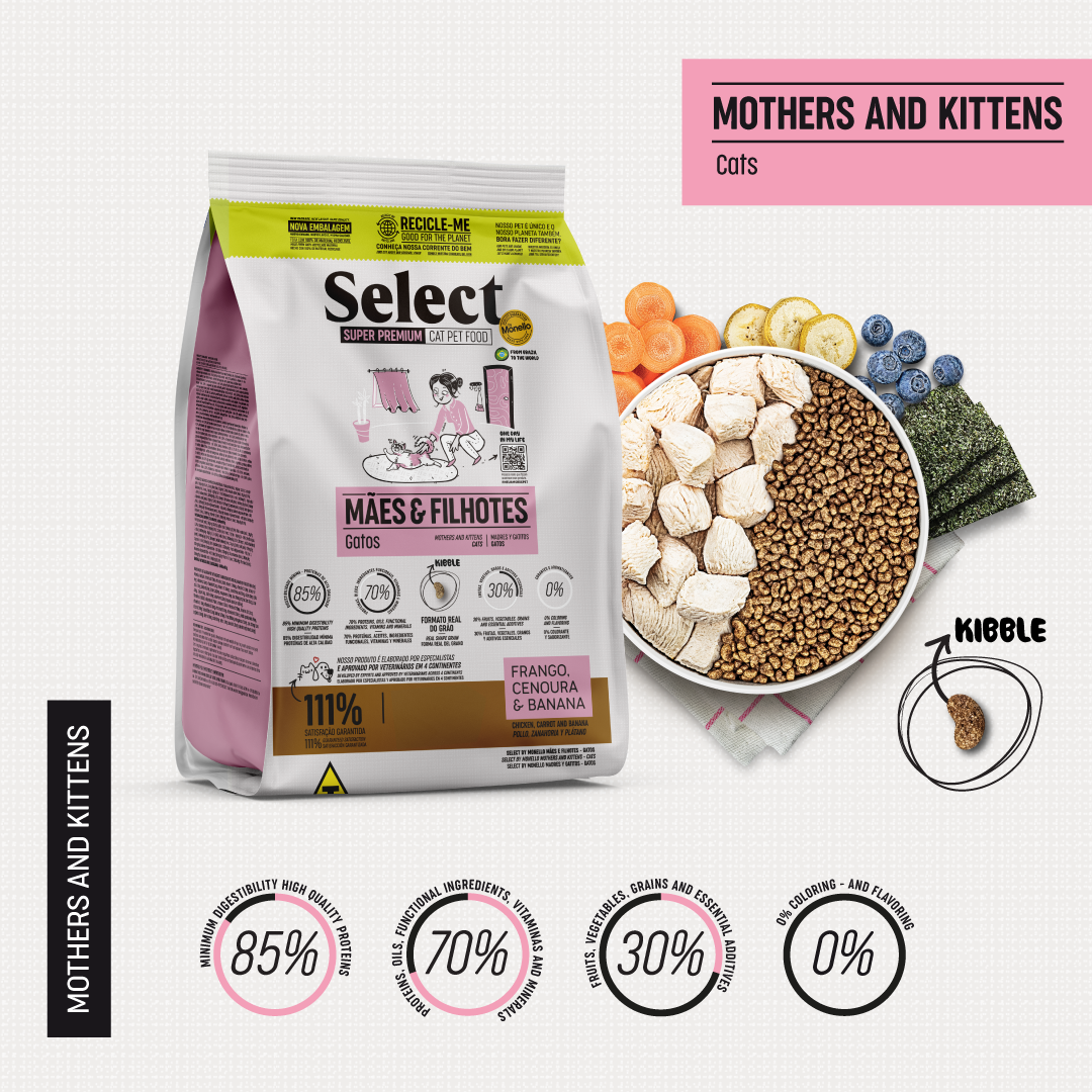 Select by Monello Mothers and Kittens (Chicken, Carrot and Banana) - 1.5kg