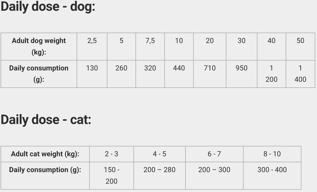 Calibra Vd Cans Dog/Cat Recovery 400g