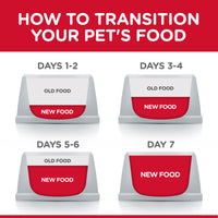 Thumbnail for Hill’s Science Plan Kitten Food With Chicken (3kg)