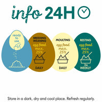 CeDe Egg Food Moist Allround 200g