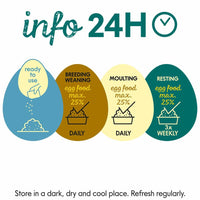 CeDe Egg Food Moist Allround 200g