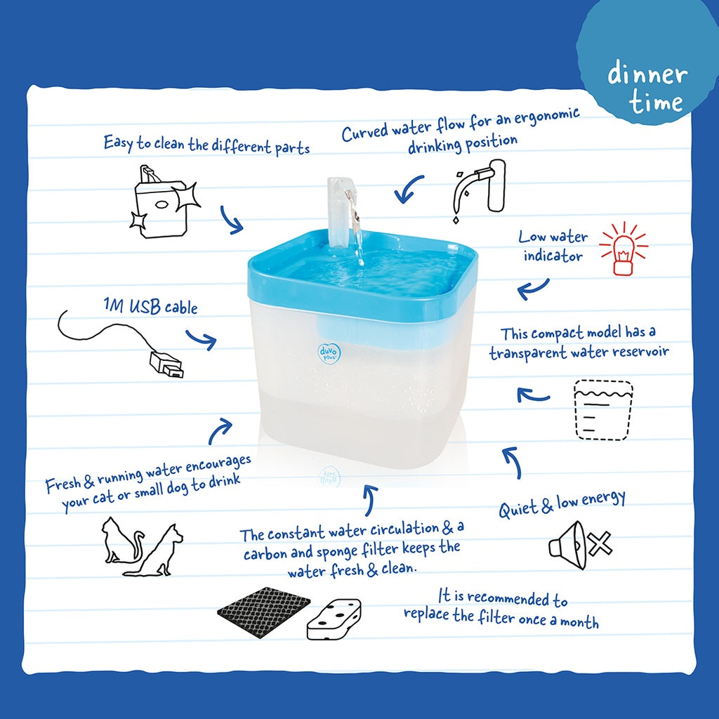 Duvo+ Transparent Drinking Fountain 16.5X16.5X21cm Blue/White